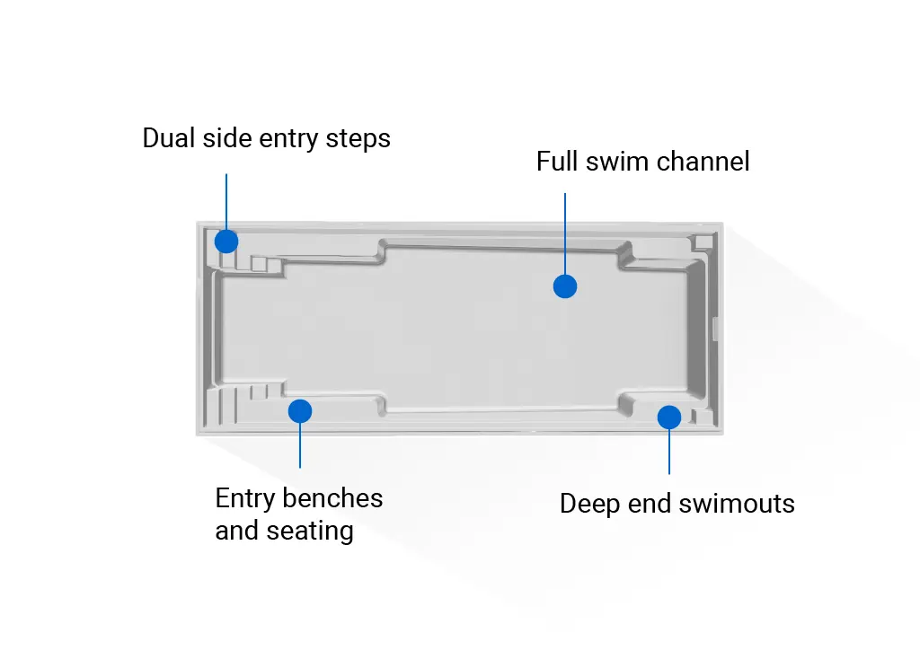 An overview of the key features of The Supreme fiberglass pool shape